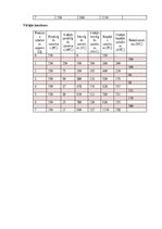 Конспект 'Mājas darbs mikroekonomikā', 43.