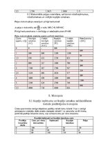 Конспект 'Mājas darbs mikroekonomikā', 48.