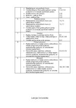 Конспект 'Mājas darbs mikroekonomikā
2025./2026. studiju gada rudens semestrim', 2.