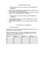 Конспект 'Mājas darbs mikroekonomikā
2025./2026. studiju gada rudens semestrim', 5.