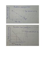 Конспект 'Mājas darbs mikroekonomikā
2025./2026. studiju gada rudens semestrim', 6.