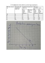 Конспект 'Mājas darbs mikroekonomikā
2025./2026. studiju gada rudens semestrim', 9.