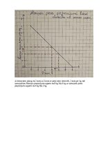 Конспект 'Mājas darbs mikroekonomikā
2025./2026. studiju gada rudens semestrim', 12.