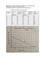 Конспект 'Mājas darbs mikroekonomikā
2025./2026. studiju gada rudens semestrim', 16.