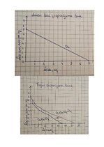 Конспект 'Mājas darbs mikroekonomikā
2025./2026. studiju gada rudens semestrim', 18.