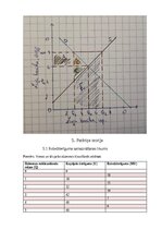 Конспект 'Mājas darbs mikroekonomikā
2025./2026. studiju gada rudens semestrim', 30.