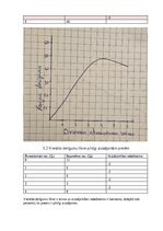 Конспект 'Mājas darbs mikroekonomikā
2025./2026. studiju gada rudens semestrim', 31.