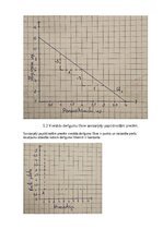 Конспект 'Mājas darbs mikroekonomikā
2025./2026. studiju gada rudens semestrim', 32.