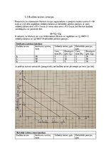 Конспект 'Mājas darbs mikroekonomikā
2025./2026. studiju gada rudens semestrim', 33.
