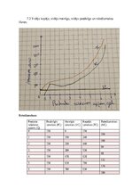Конспект 'Mājas darbs mikroekonomikā
2025./2026. studiju gada rudens semestrim', 42.