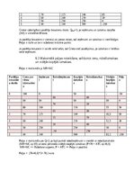 Конспект 'Mājas darbs mikroekonomikā
2025./2026. studiju gada rudens semestrim', 49.