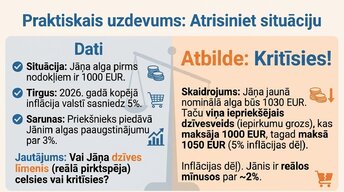 Презентация 'Algu pieauguma un inflācijas saistība', 12.