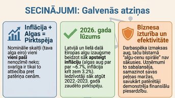 Презентация 'Algu pieauguma un inflācijas saistība', 14.