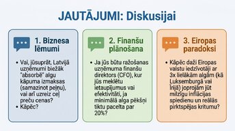 Презентация 'Algu pieauguma un inflācijas saistība', 16.