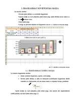 Реферат 'Diagrammu veidošana MS Excel', 9.