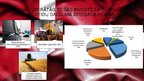 Презентация 'Latvijas un Dānijas starptautiskās tirdzniecības attiecības', 13.