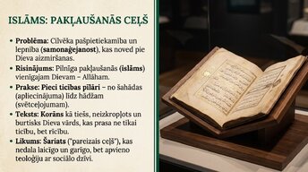 Презентация '8 reliģijas, kas valda pār pasauli', 4.