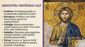 Презентация '8 reliģijas, kas valda pār pasauli', 5.