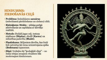Презентация '8 reliģijas, kas valda pār pasauli', 7.