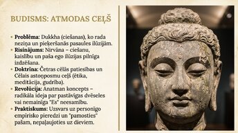 Презентация '8 reliģijas, kas valda pār pasauli', 8.