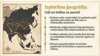 Презентация 'Budisms', 3.