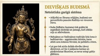Презентация 'Budisms', 4.
