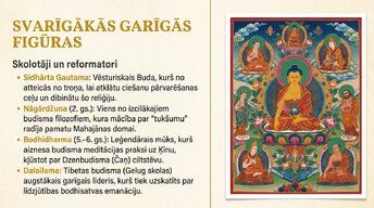 Презентация 'Budisms', 7.