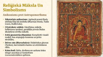 Презентация 'Budisms', 18.