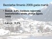 Презентация 'Šveices ekonomika', 13.