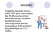 Презентация 'Ekonomiskā situācija Latvijā', 3.