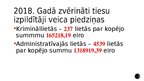 Презентация 'Latvijas zvērināti tiesu izpildītāji', 29.