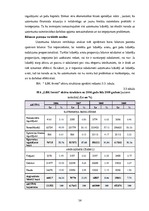Дипломная 'SIA "LBK Invest" saimnieciskās darbības analīze un pilveidošanas virzieni.', 54.