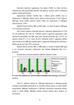 Дипломная 'SIA "LBK Invest" saimnieciskās darbības analīze un pilveidošanas virzieni.', 55.