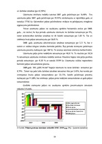 Дипломная 'SIA "LBK Invest" saimnieciskās darbības analīze un pilveidošanas virzieni.', 59.
