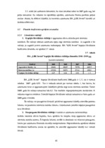 Дипломная 'SIA "LBK Invest" saimnieciskās darbības analīze un pilveidošanas virzieni.', 62.
