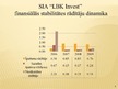 Дипломная 'SIA "LBK Invest" saimnieciskās darbības analīze un pilveidošanas virzieni.', 108.