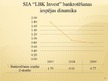 Дипломная 'SIA "LBK Invest" saimnieciskās darbības analīze un pilveidošanas virzieni.', 111.