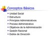 Презентация 'Conceptos básicos de administracion', 5.