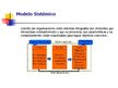 Презентация 'Conceptos básicos de administracion', 10.