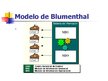 Презентация 'Conceptos básicos de administracion', 12.
