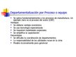 Презентация 'Conceptos básicos de administracion', 26.