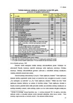 Дипломная 'Nodokļu sistēma Latvijā un Eiropas Savienības valstīs', 17.