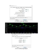 Образец документа 'Elektrība un magnētisms - LC ķēžu īpašību izpēte, izmantojot programmu LTspice', 3.