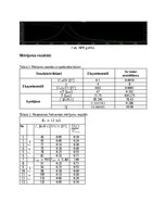 Образец документа 'Elektrība un magnētisms - LC ķēžu īpašību izpēte, izmantojot programmu LTspice', 4.
