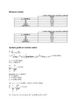 Образец документа 'Elektrība un magnētisms - LC ķēžu īpašību izpēte, izmantojot programmu LTspice', 9.