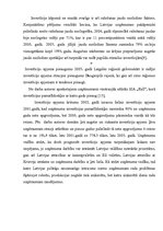 Дипломная 'Mazo un vidējo uzņēmumu attīstības problēmas un perspektīvas Latgalē', 17.