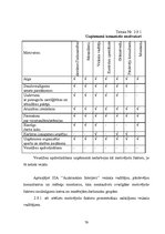 Дипломная 'Galveno uzdevumu analīze un firmas personāla vadības uzlabošana', 75.