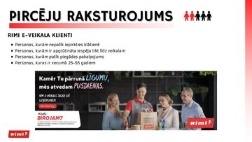 Презентация 'Uzņēmuma klientu analīze un jaunu klientu piesaistes mehānisma vērtējums', 4.