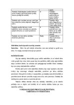 Отчёт по практике 'Pirmsskolas skolotāja pedagoģiskā prakse pirmsskolas izglītības iestādē “x”', 14.