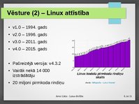 Презентация 'Linux drošība', 6.